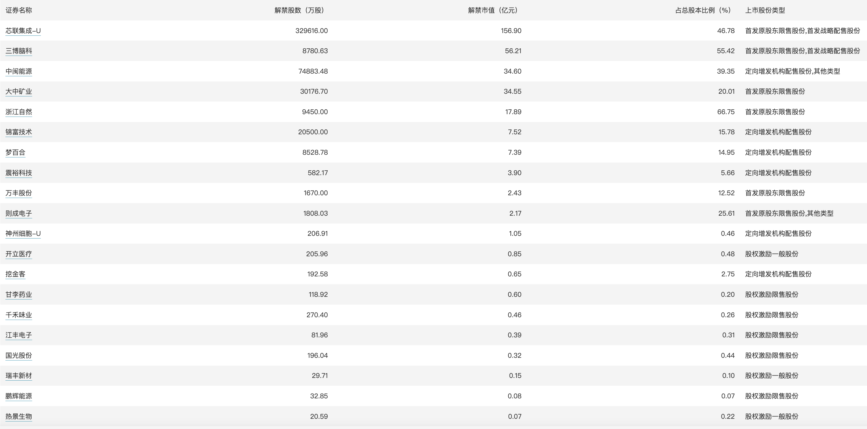 2024香港历史开奖记录,快速解答执行方案_超级版34.753