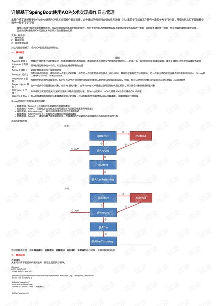 澳800图库,仿真技术方案实现_经典版91.914