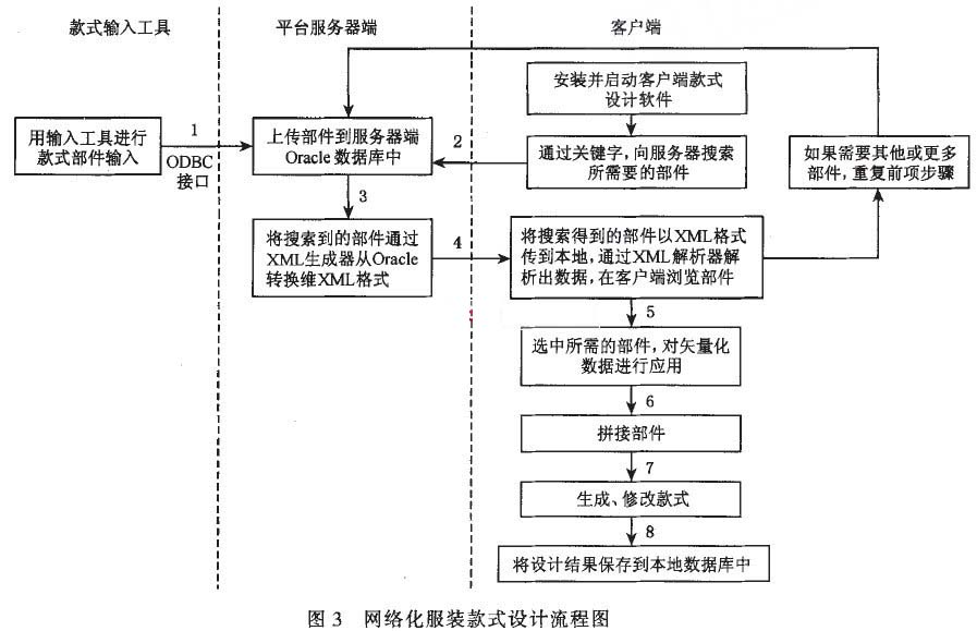 六盒宝典精准资料期期精准,重要性解释定义方法_8K40.641