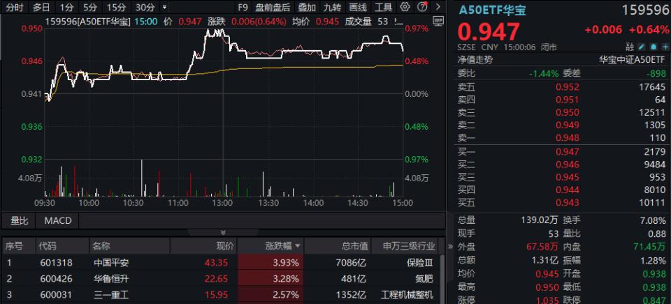 4949澳门今晚开什么,多元化方案执行策略_升级版59.580