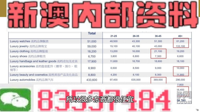 新澳门精准资料免费提供,完整机制评估_豪华版38.184