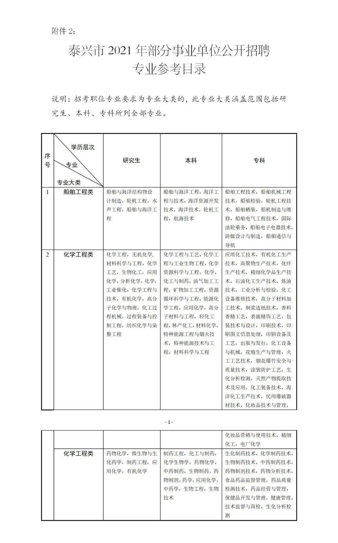 2024年12月8日 第8页