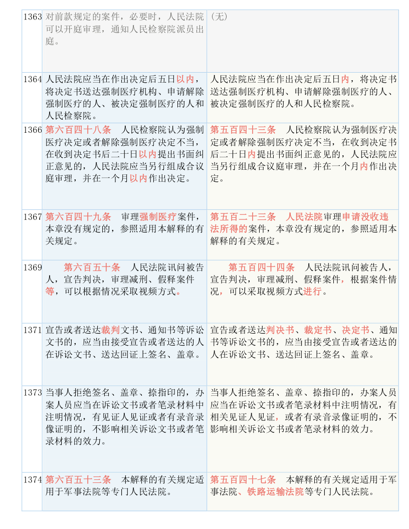 一码一肖一特一中,重要性解释落实方法_娱乐版305.210