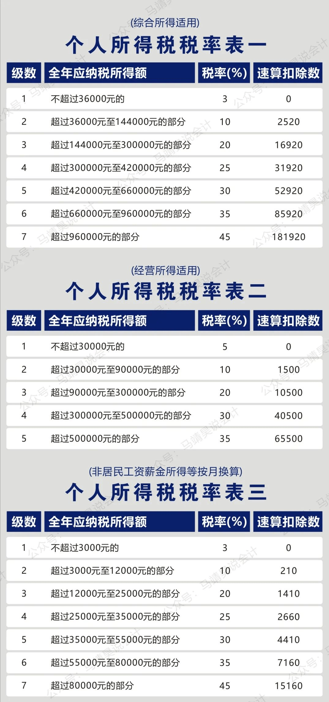 2004新澳门天天开好彩,实践研究解释定义_经典款43.132