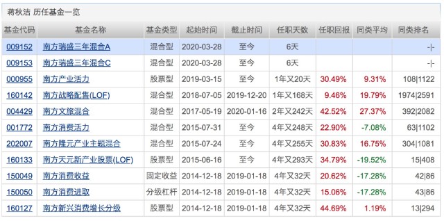 2024年新澳开奖结果记录查询表,准确资料解释落实_精简版105.220