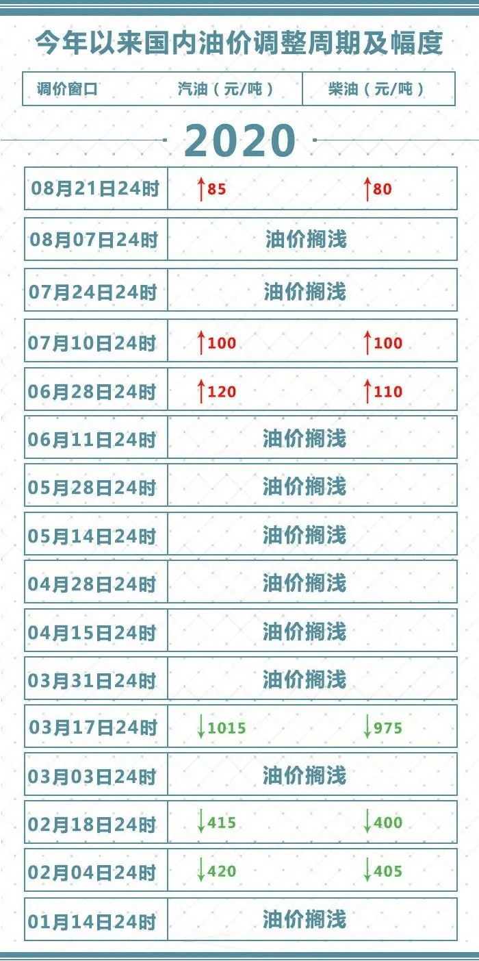 2024澳门特马今晚开奖一,快速落实方案响应_U39.138