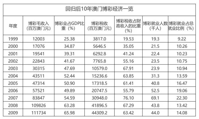 新澳门今晚开什么号码记录,详细解读解释定义_SP90.893