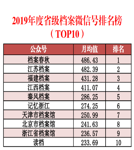 濠江论坛2024免费资料,全面分析数据执行_Max94.394