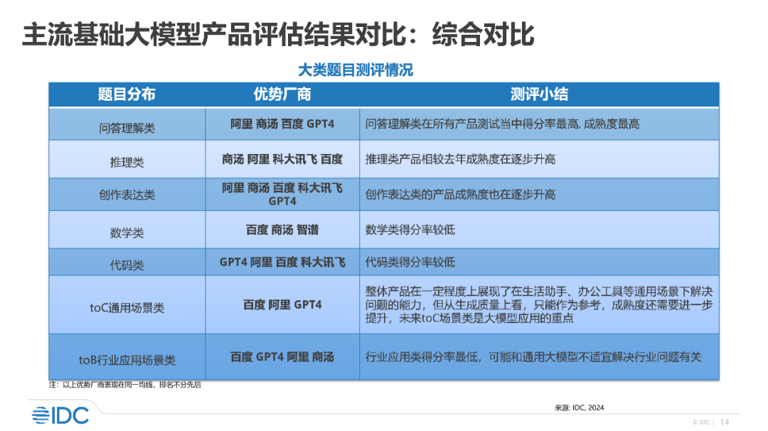 新澳天天开奖资料大全最新5,科技术语评估说明_Linux77.852