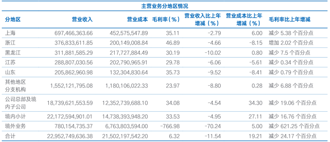 52开奖一香港码,全面评估解析说明_扩展版72.706