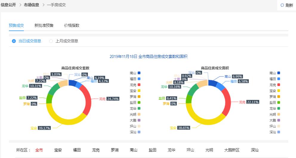 新奥最精准免费大全,实地数据评估解析_BT97.892