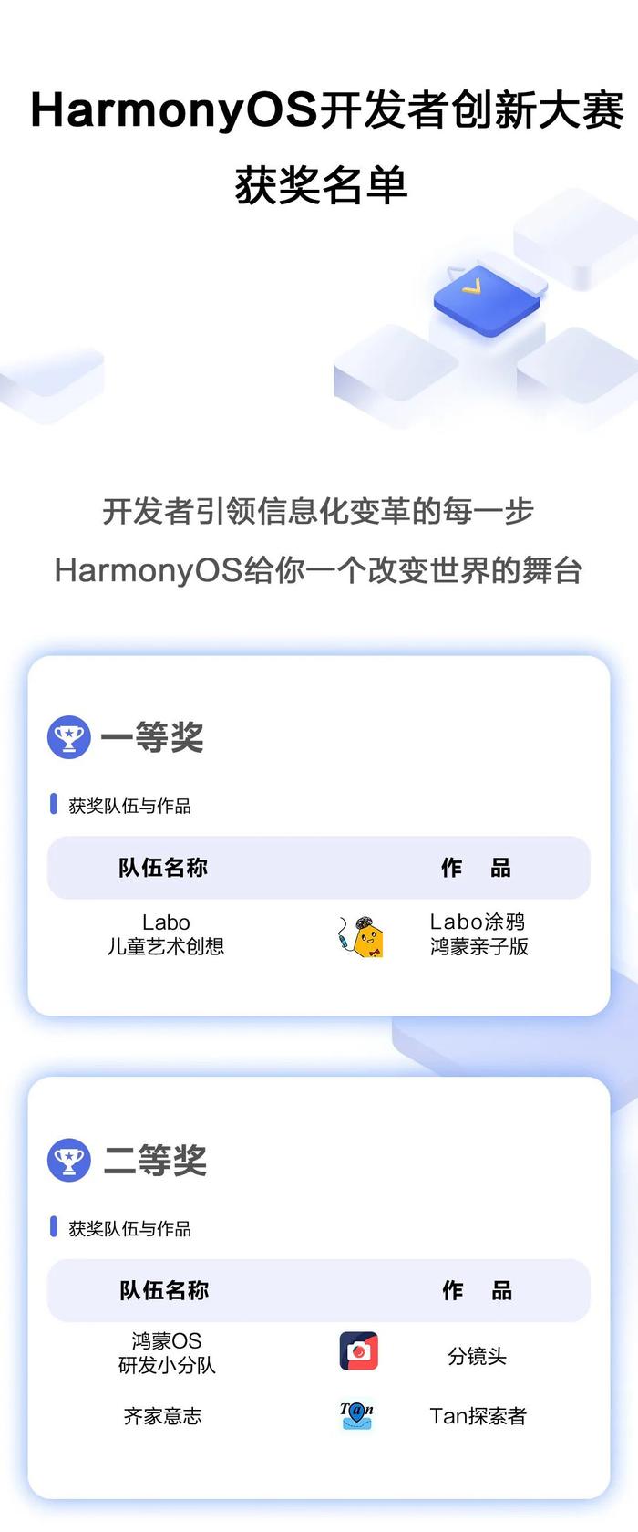 新澳精选资料免费提供,创新设计计划_HarmonyOS80.392