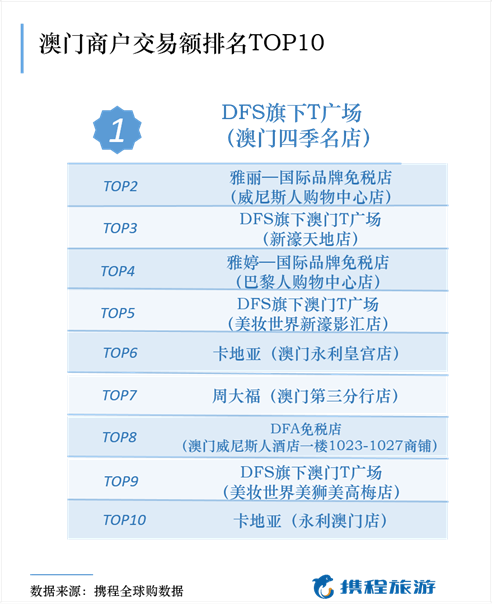 新澳门六给彩历史开奖记录查询,决策信息解析说明_V版20.449