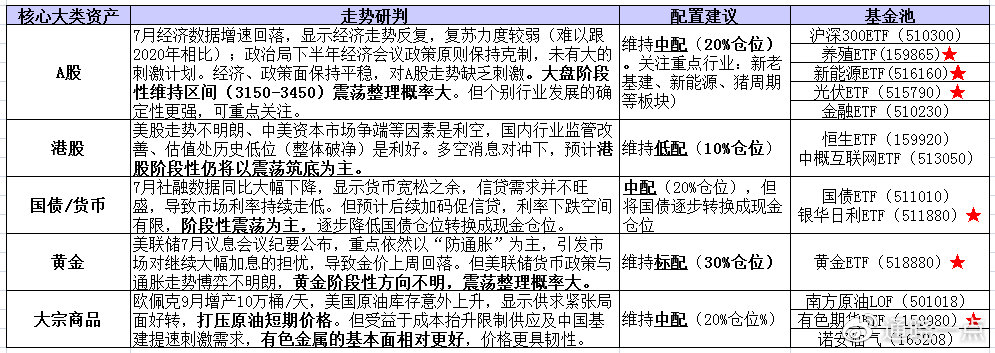 8808免费资料,稳健性策略评估_优选版10.229