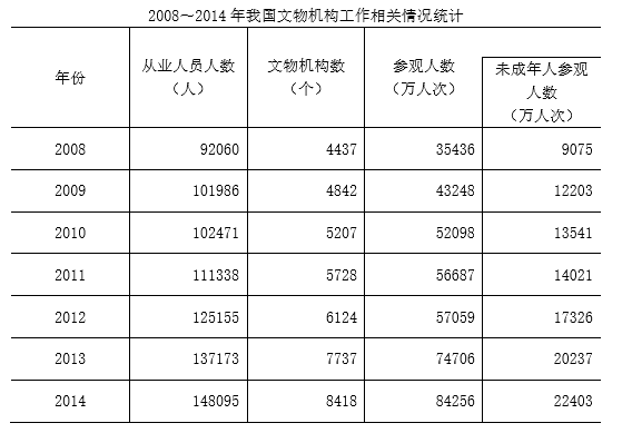 0149775cσm查询,澳彩资料,机构预测解释落实方法_标准版90.65.32