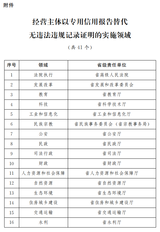 2024新澳门开奖结果记录,互动性执行策略评估_9DM85.924