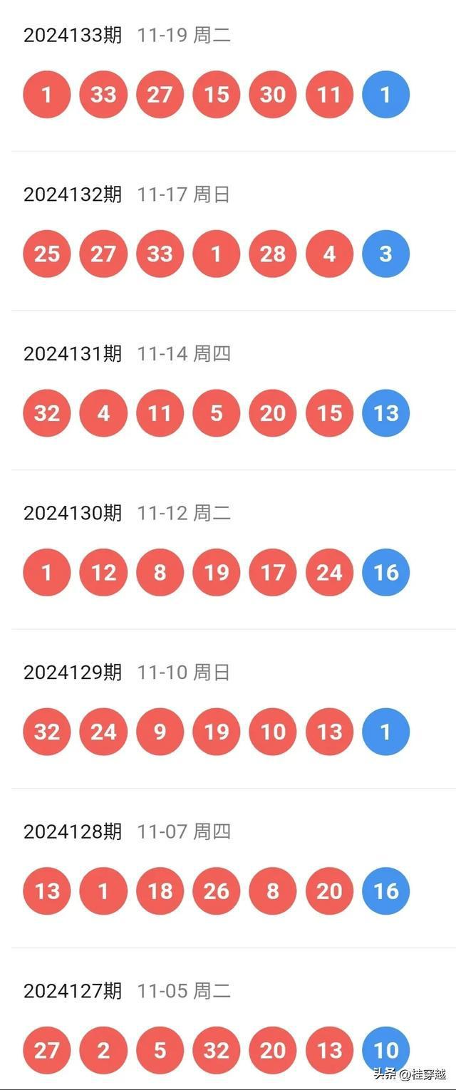 2024年港彩开奖结果,数据导向实施_网页款58.488