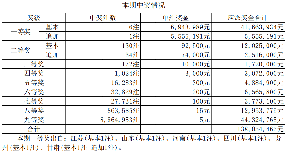 新澳门开奖结果2024开奖记录查询,最新解答解释定义_L版71.986