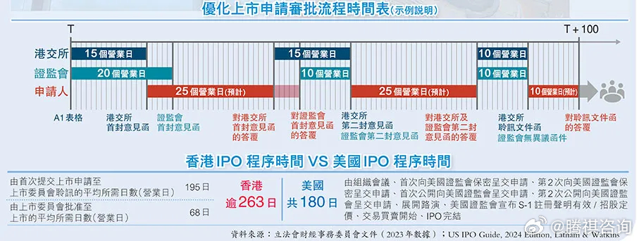 香港最精准的免费资料,平衡实施策略_Q66.279