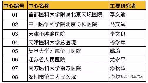 新澳最新最快资料新澳50期,安全性策略评估_精装版99.724