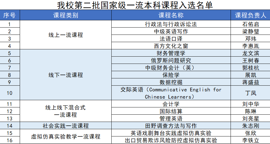 新澳门六开奖结果2024开奖记录,实地考察数据策略_soft37.220