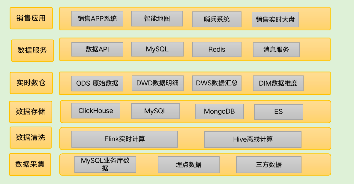 六会彩生肖开奖结果,深度数据应用实施_suite67.836