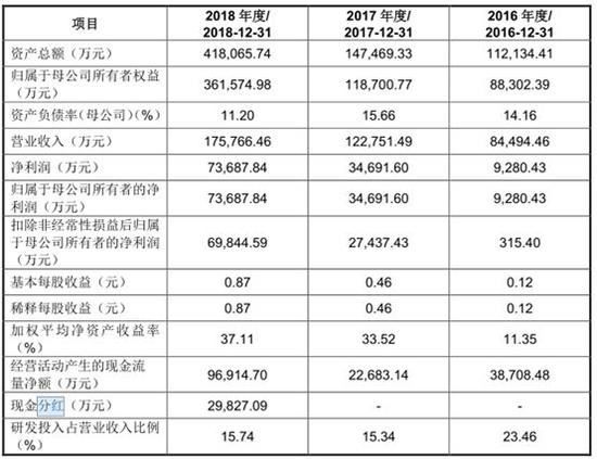 黄大仙三肖三码必中三,数据引导计划设计_C版89.389