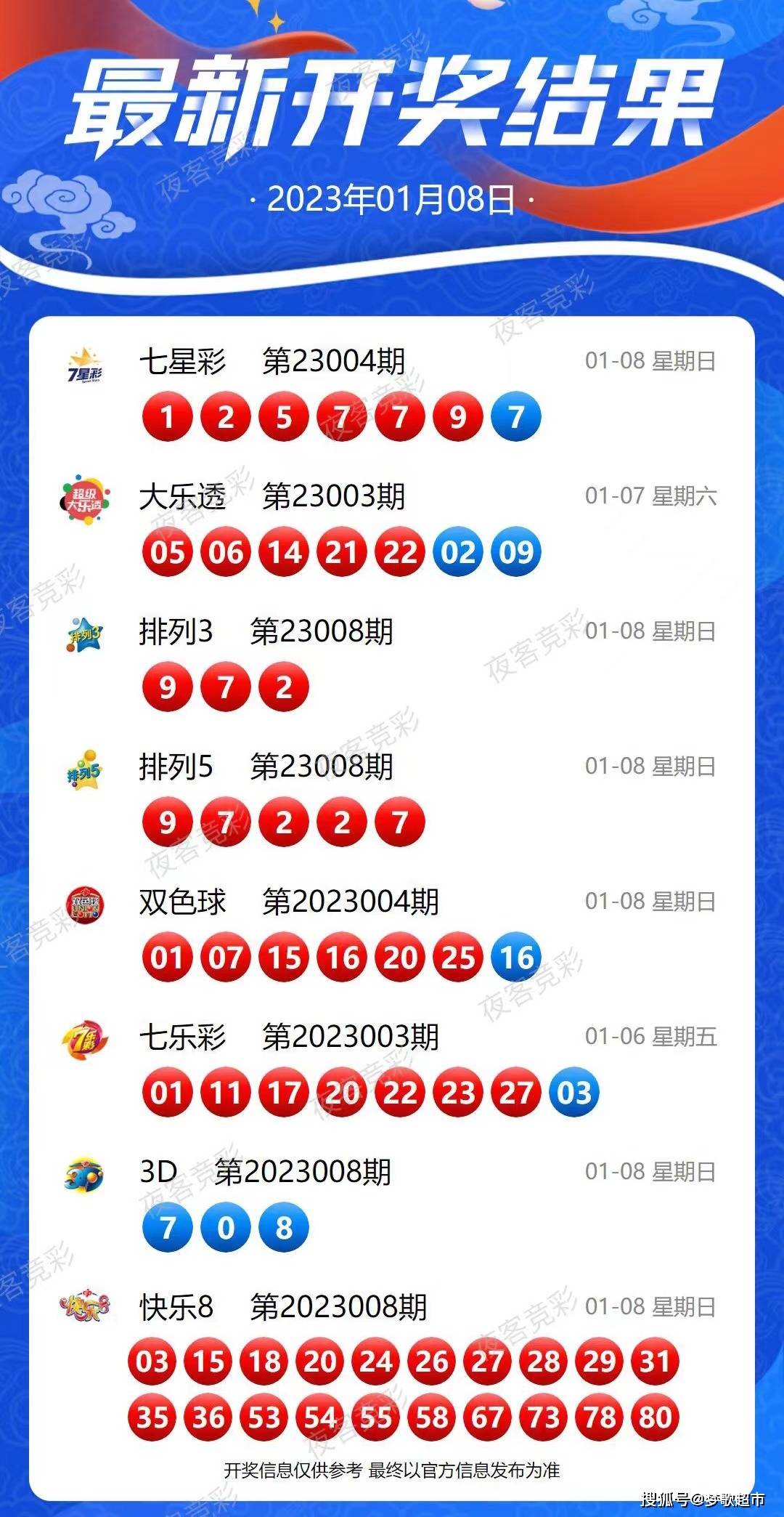 2024年新溪门天天开彩,决策资料解释落实_升级版6.33