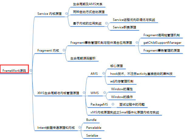 奥门全年资料免费大全一,诠释解析落实_Android256.183