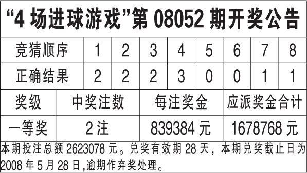 港彩二四六天天开奖结果,仿真技术方案实现_手游版28.89