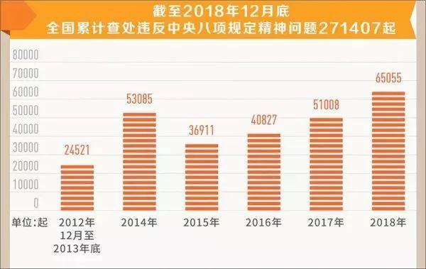 2024澳门六今晚开奖结果出来,全面数据解释定义_HD48.32.12