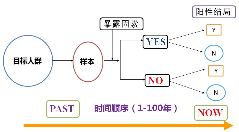 二四六天好彩(944cc)免费资料大全2022,深度研究解释定义_Z90.315