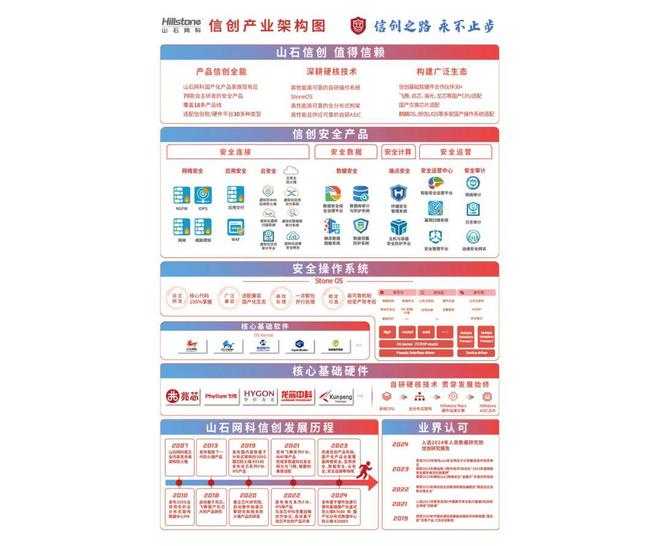 2024新奥免费资料,深层策略设计数据_微型版98.175