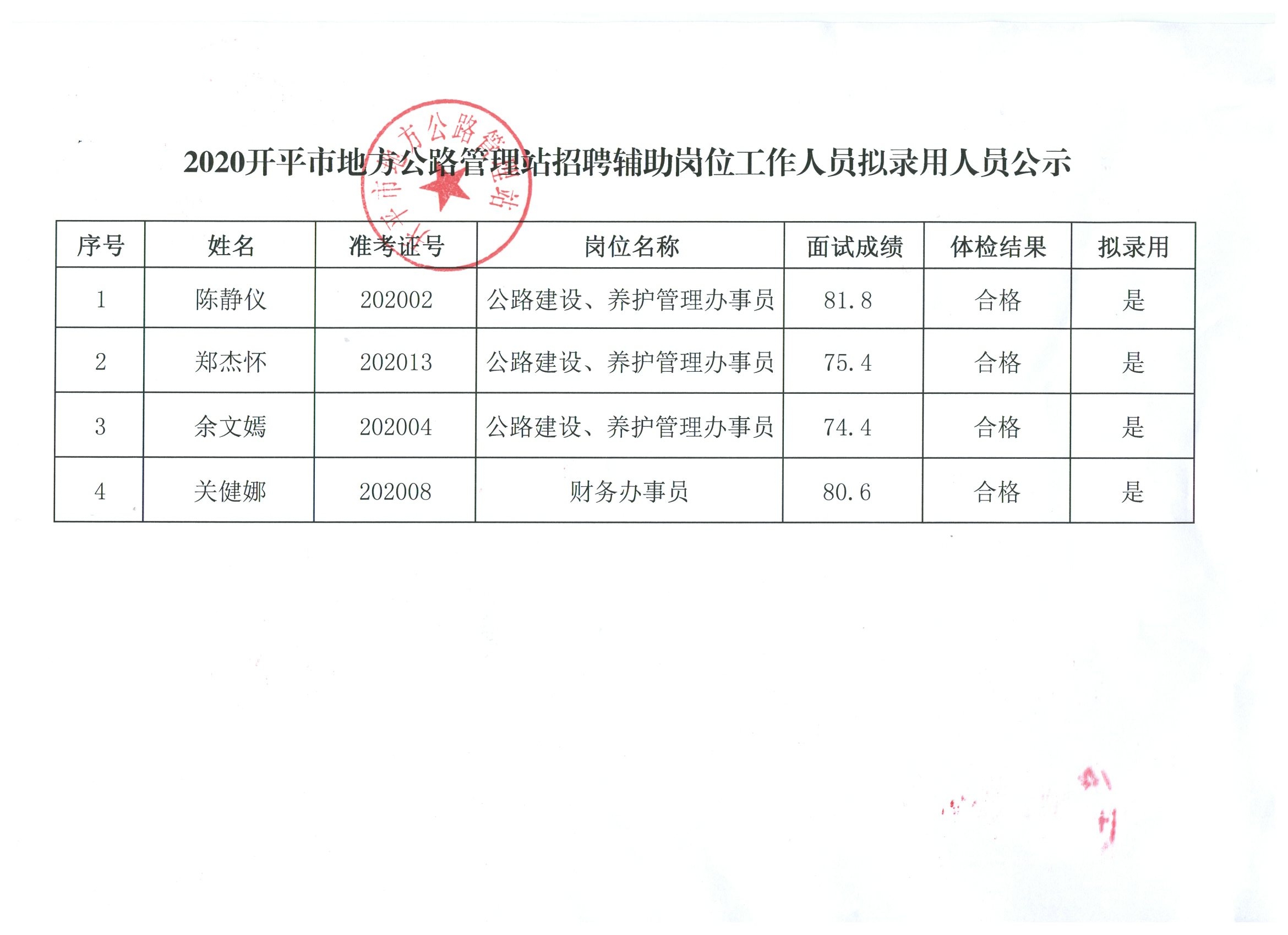 宣汉县公路运输管理事业单位人事任命动态更新