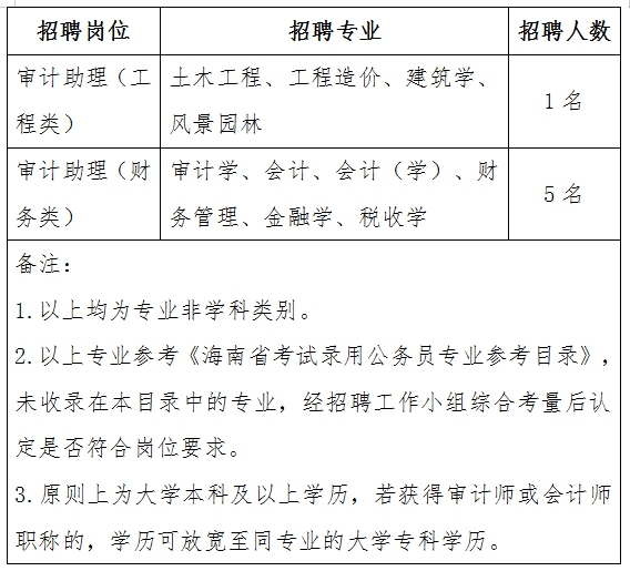 2024年12月9日 第2页