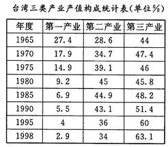 澳门一码准特,快速解答解释定义_Z85.543