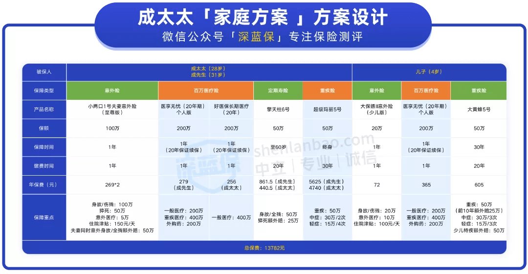 2024年12月10日 第78页