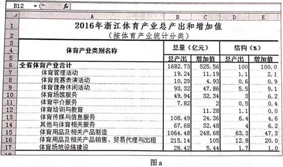 香港今晚必开一肖,统计解答解析说明_界面版52.943