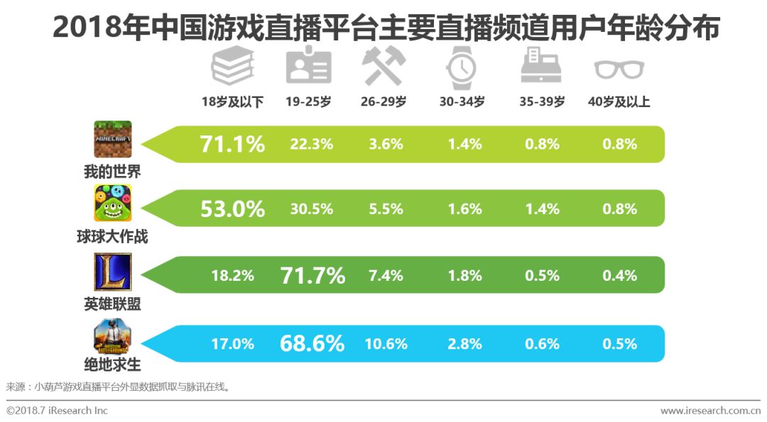 唯美似夏花丶 第2页