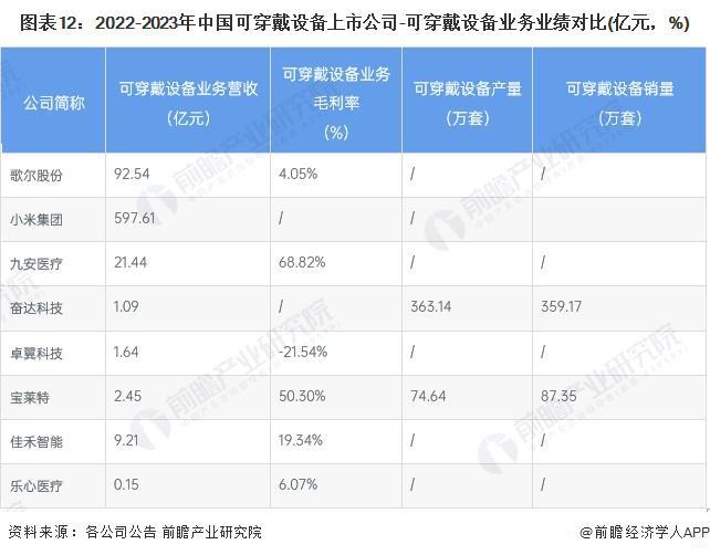 626969澳彩资料2024年,数据驱动方案实施_VIP92.815