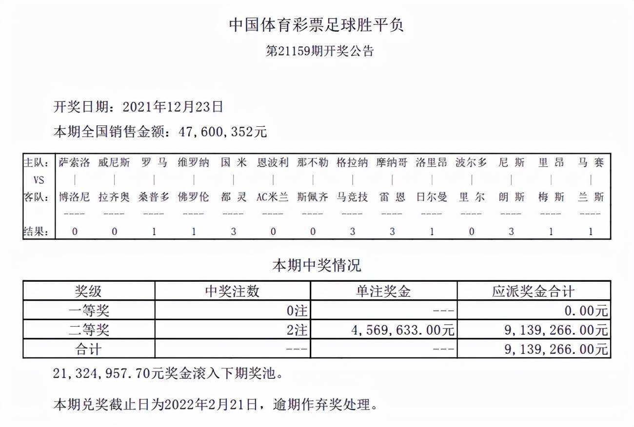 梦想之城 第2页