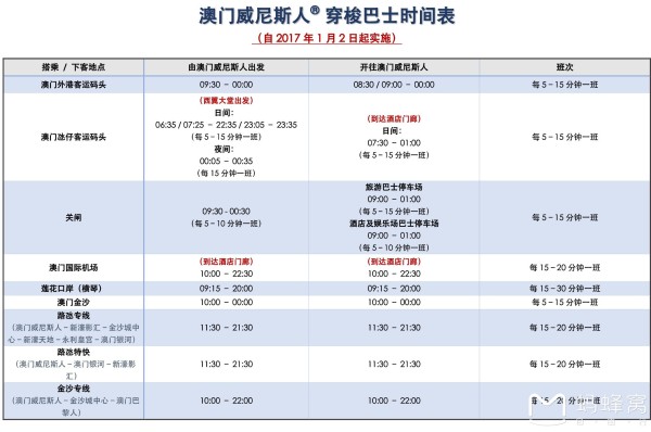 新澳门2024历史开奖记录查询表,全面设计执行策略_Galaxy58.420