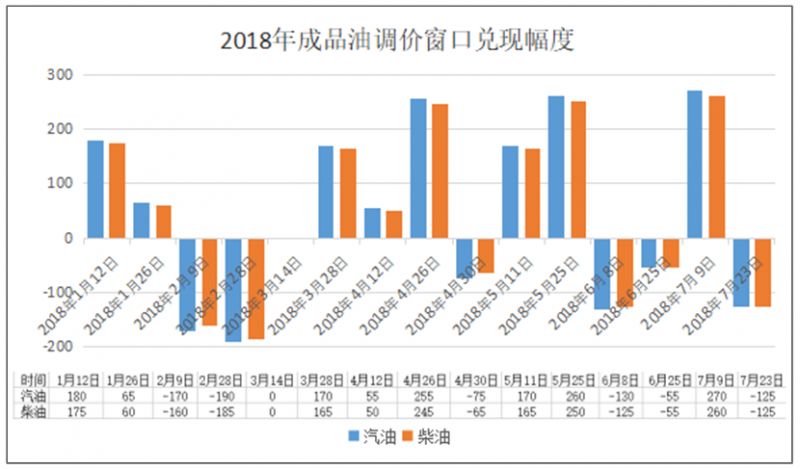 今日新澳门开奖结果,全面实施分析数据_领航款34.457