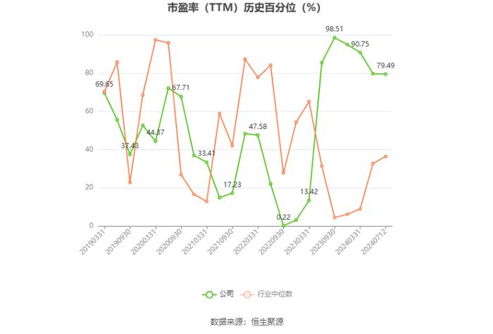 香港码2024开码历史记录,可靠研究解释定义_安卓53.311