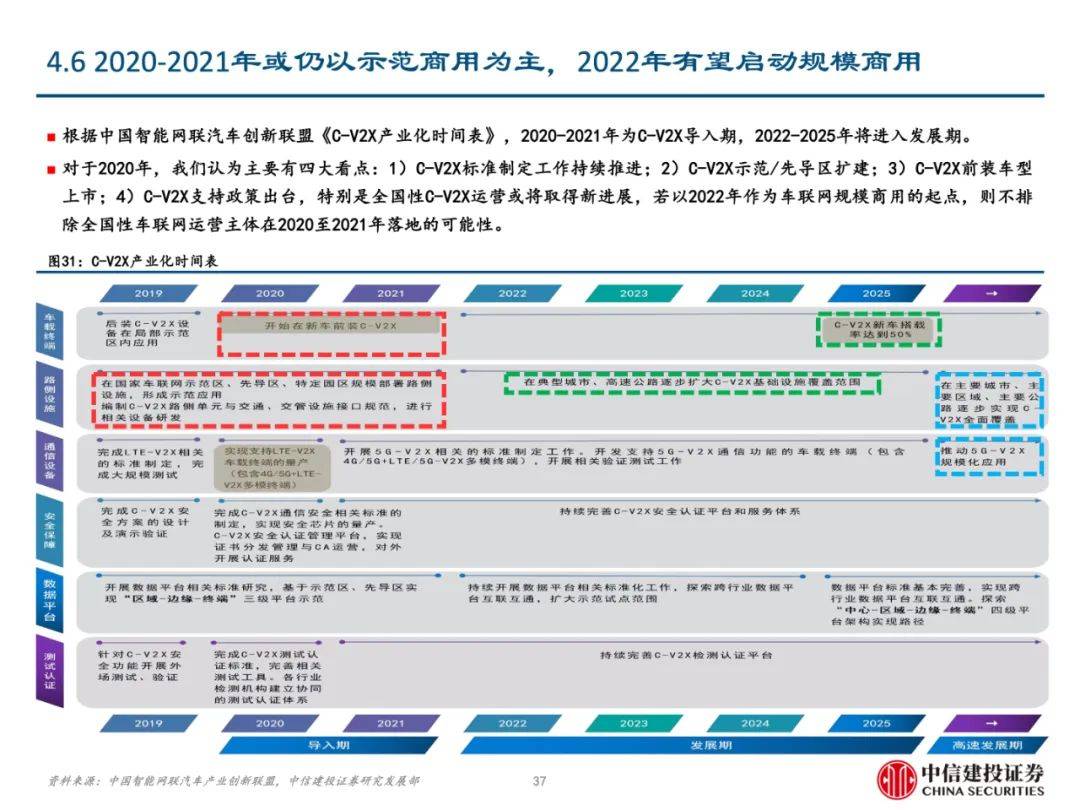 新澳精准资料免费大全,资源实施策略_HarmonyOS88.919