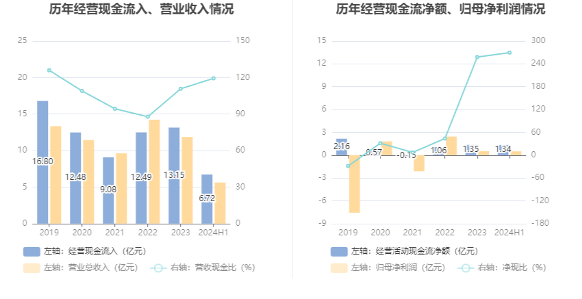 494949今晚最快开奖2023,决策信息解析说明_U67.741