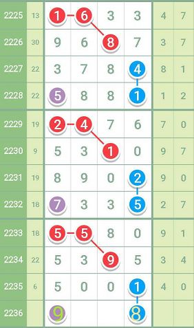 最准一肖100%中一奖,迅速执行解答计划_OP75.992