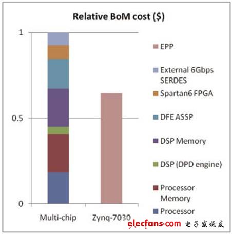 2024新澳门原料免费大全,迅捷解答方案实施_set17.731