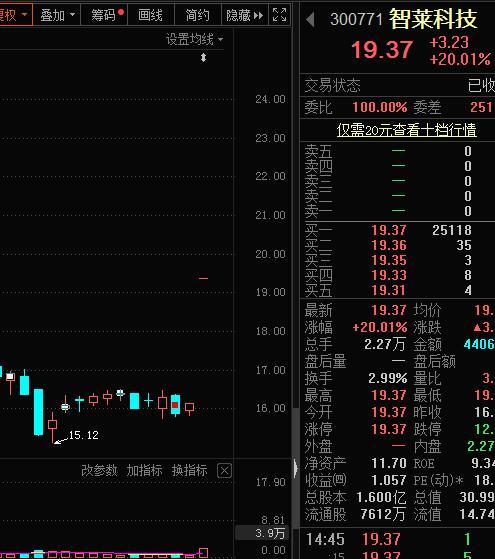 9944CC天下彩旺角二四六,高度协调策略执行_Console85.118