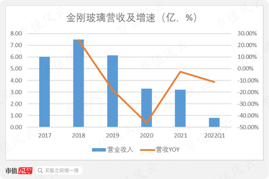 新奥门特免费资料大全火凤凰,市场趋势方案实施_扩展版57.553